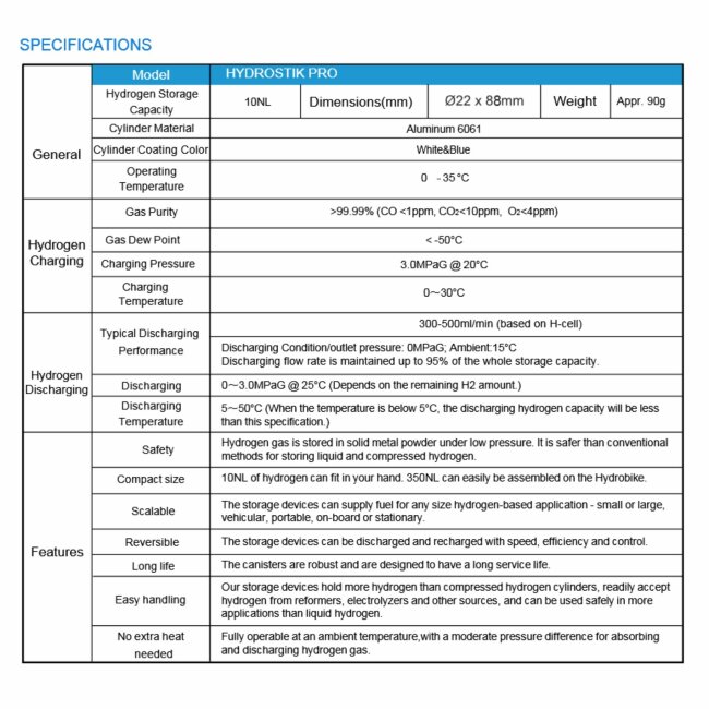 Hydrostik Pro Specification